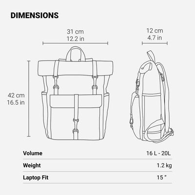 Retro Canvas Rucksack | ZURICH